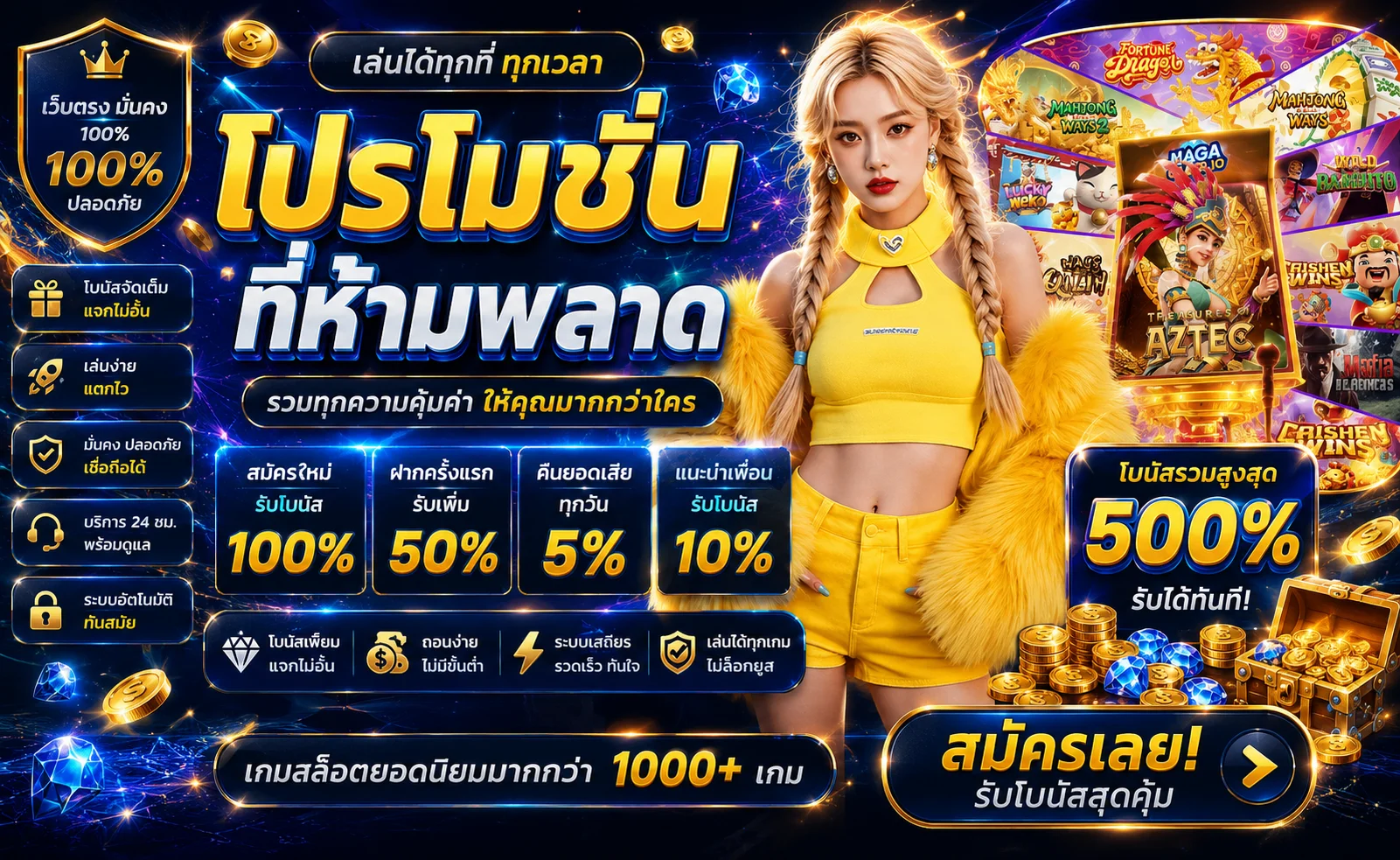UFAONLINE88 เว็บตรง คาสิโนออนไลน์ครบวงจร ฝากถอนไว 24 ชม.